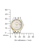 EW2484-82B