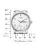 BM8550-81AE
