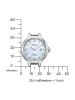 EW2680-84D