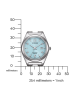 EW2601-81M