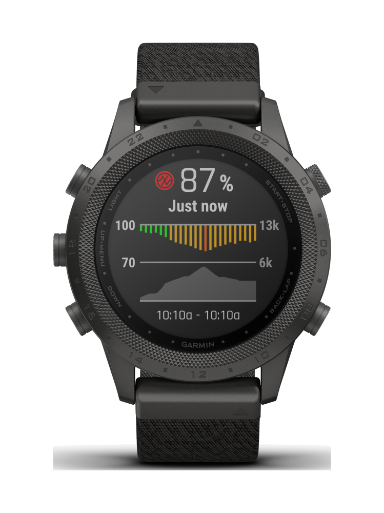 garmin marq commander